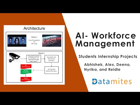 AI Workforce Management – Data Science Internship Projects