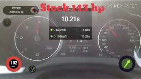 Audi a4 2.0tdi 140hp Remap stage 1 / 175hp