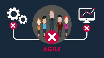 agile marketing (part 1)