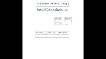 How to test APIs in Process Automation