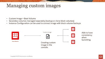 OCI Operations - Level 100 - Part 3 - Managing Custom Images