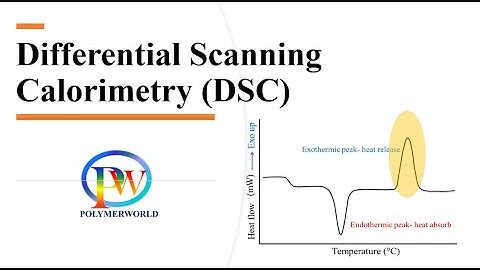 Differential Scanning Calorimetry (DSC) - Thermal Characterization of Polymers