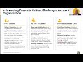 A No-Marketing Demo: Deep-Diving into Features That Matter for UAE e-Invoicing