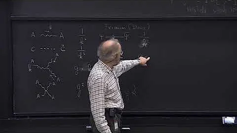Quantum Field Theory II Lecture 15