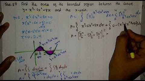 Schaum Series of Integral Calculas| Area & Arc length Ch:21 | Question:27 || Part-28