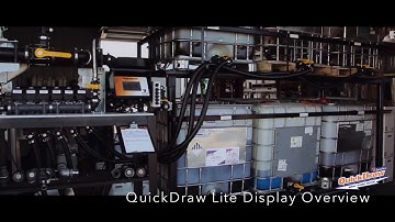 QuickDraw Lite Display Overview