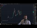 ETH ETHEREUM AT 3K IS 12K NEXT? WHAT NEEED TO HAPPEN - TECHNICAL ANALYSIS AND PRICE PREDICTION