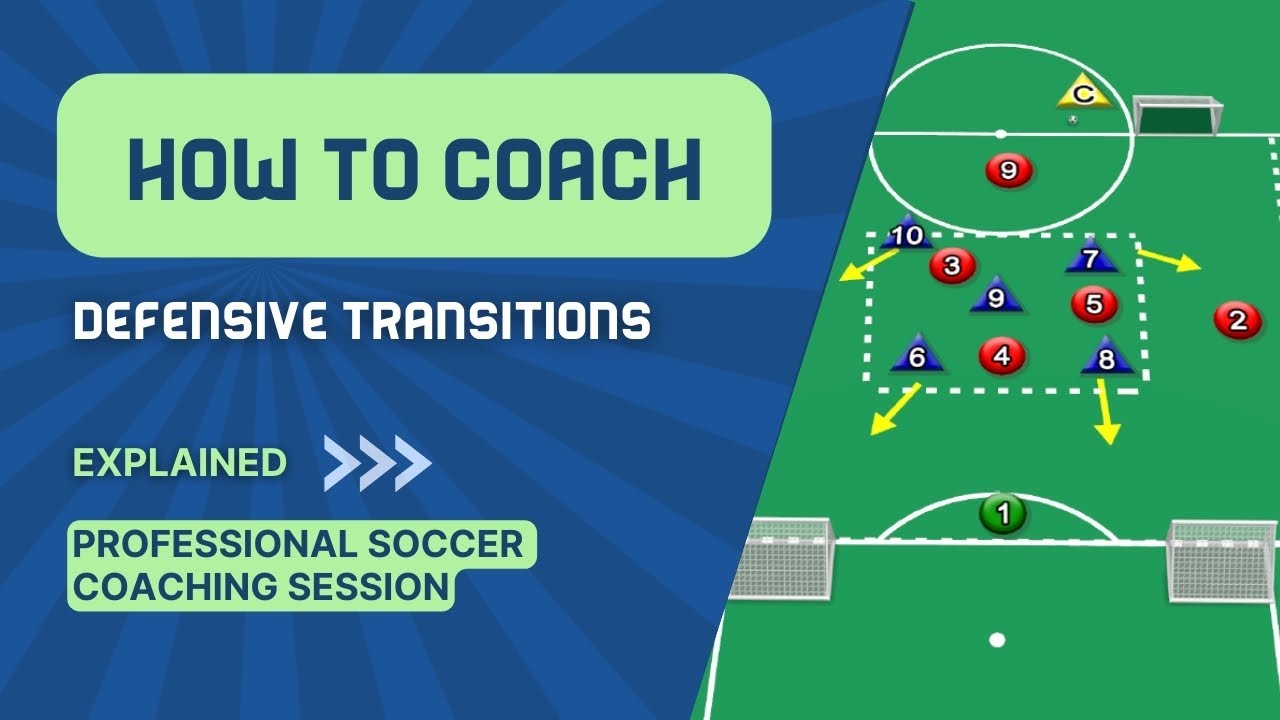 How to Coach DEFENSIVE TRANSITIONS in Soccer: Explained | Full Session ...