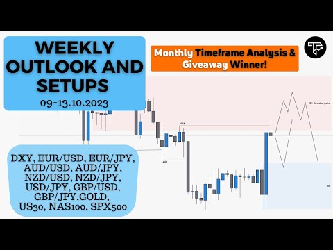 Weekly outlook and setups VOL 212 (9-13.10.2023) | FOREX, Indices