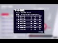 デュオFNCS準決勝1位