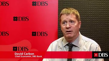DBS Bank - Market Outlook: How will Asia react to Federal Reserve tightening and lower oil prices?