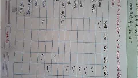 std-2 kallol ch 10 kam karie kalak kalak part 3