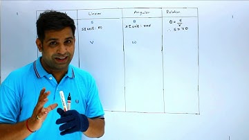 1D Relation between different physical quantity | HSC Board
