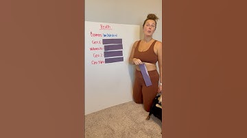 Learn Slang Words through generations (health)