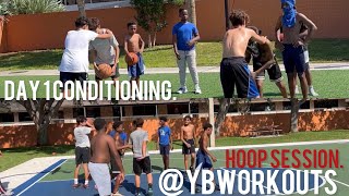 Conditioning Drills | Hoop Session