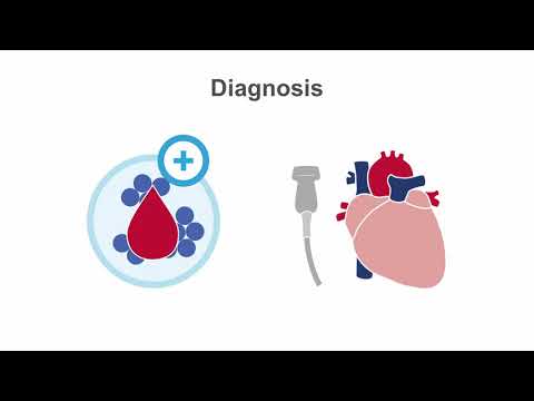 Video: 9 jednoduchých způsobů, jak diagnostikovat infekční endokarditidu