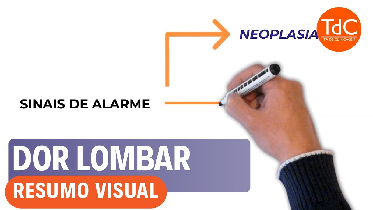 Thumbnail - Dor Lombar - REVISÃO RÁPIDA