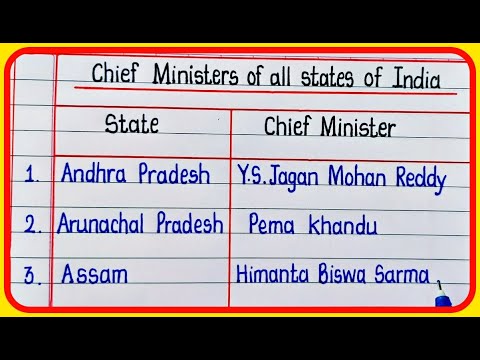 Chief Minister Of all states of India 2022  Cm of all states in India 2022  state chief minister