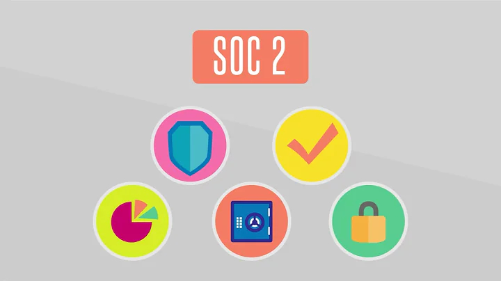 CyberGuard Compliance – SOC 1 vs SOC 2 and Type 1 vs Type 2