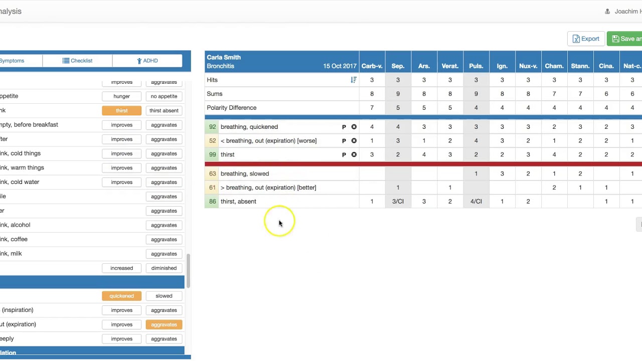 Identifying Review Polarity This step is to