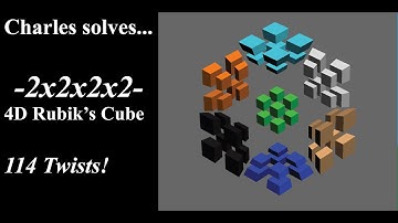 2x2x2x2 4D Rubik