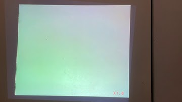 3.2.3: Multiplication as Repeated Subtraction