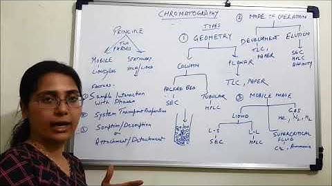 #VG II Unit 13-Lec 1 II Basics of Chromatography