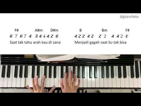 Bertaut - Nadin Amizah (Short Piano Cover dengan Not Angka dan Piano Chord) - YouTube