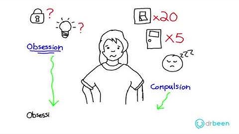 The Presentation and Prevalence of the Obsessive-Compulsive Disorder