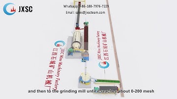 A 10tph Rock Gold Grinding And Gravity Separation Plant