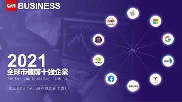 快技巧：環形放射邏輯圖！【商業簡報PPT教學】圖表設計：10點星形(PPT DESIGN)   #簡報 ＃PPT ＃設計 #ppt