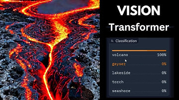 PyTorch code Vision Transformer: Apply ViT models pre-trained and fine-tuned  | AI  Tech