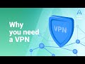 Importance of using a VPN in cryptocurrency | Virtual Private Network