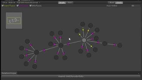Type inheritance inspection in Unity