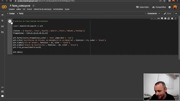 Programando em Python com o Google Colab (Ferramenta Sensacional)