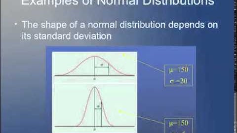 BIOS 610 2013, Lecture 11 - Random Variables and the Normal Distribution