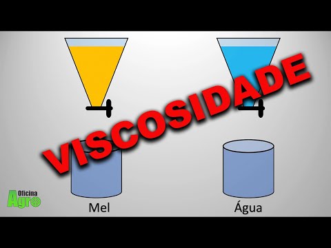 Vídeo: O que significa líquido viscoso?