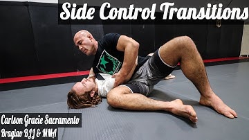 Bragiao BJJ & MMA: No Gi Side Control Transitions