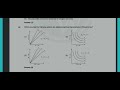 NEET 2023 PAPER WITH SOLUTION CHEMISTRY |Neet 2026 #neet Last 14 days |Important pyqs