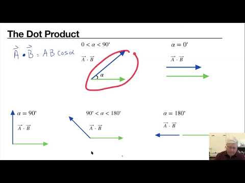 Thumbnail for the embedded element "Lesson 22 The Dot Product"
