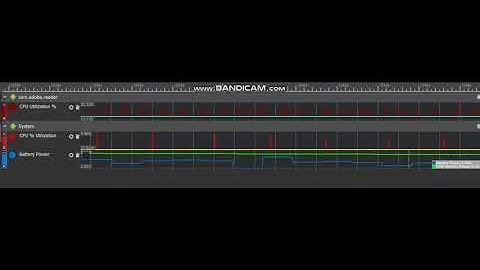 3. Snapdragon Profiler Change 1000px/s (Adobe)