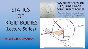 Equilibrium of Concurrent Force System