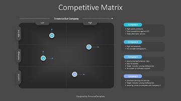 Competitive Matrix Example Template - Free Google Slides theme and PowerPoint template