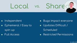 Famous tSQLt Live: DevOps - Develop Locally Net Worth