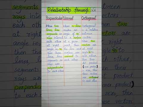 Difference Among Perpendicular,