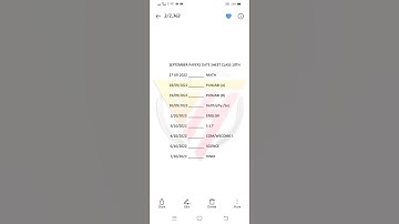 10th class paper date sheet 2022