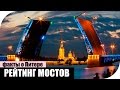 Рейтинг мостов Санкт-Петербурга