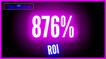 Scaling Up An Account From $100 On NADEX - $832 to $976 { 876% ROI } | #ScaleUpOnNADEX