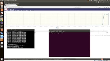 sFlow-RT DDoS Demonstration