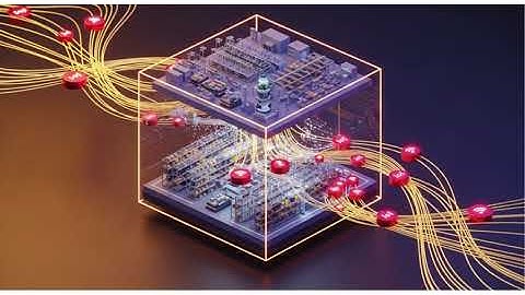 SAP EWM Integration with IoT Sensors